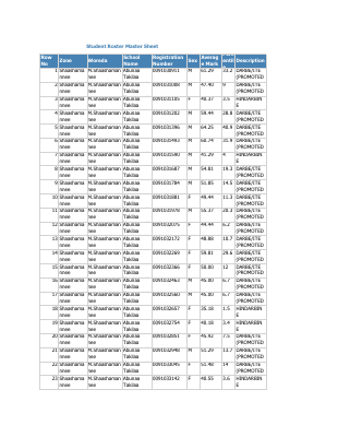 Student Roster Master Sheet Shaashamannee.pdf